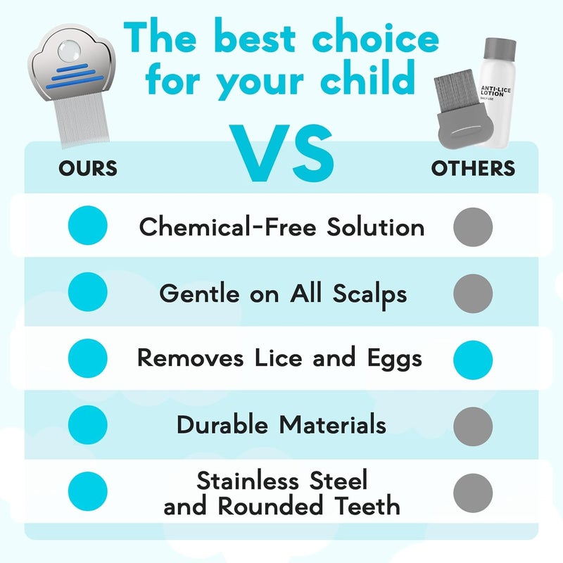 Adamson Lice Comb - Stainless Steel Lice Comb for Kids - Effective Nit Comb - Lice Combs for Thick Hair - Durable and Easy to Clean - Peine para Piojos y Liendres para Niñas - Image 5
